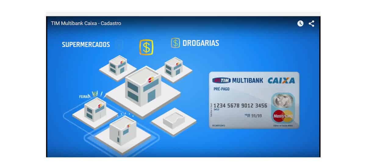 Ilustração cartão Multibank e estabelecimentos