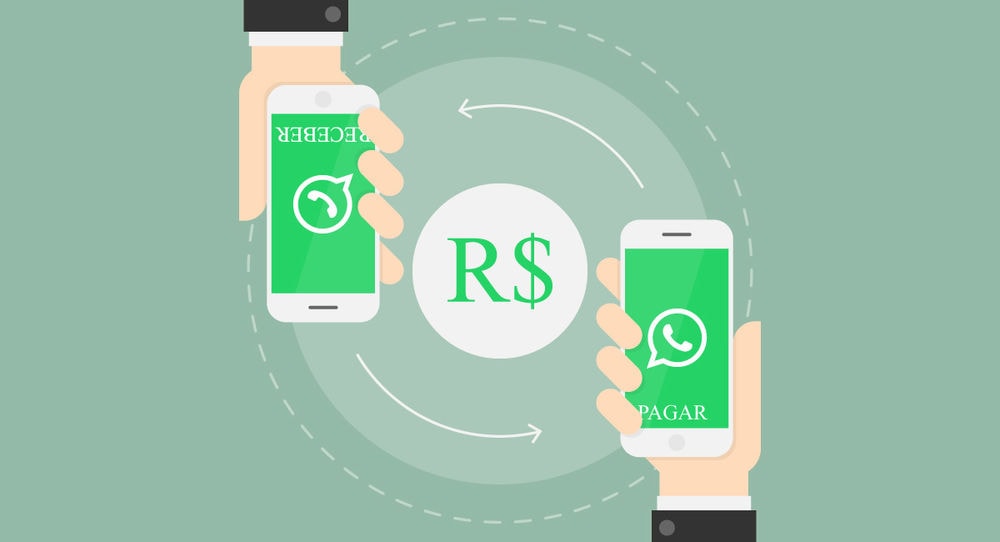 Ilustraçãod e fundo azul exibindo telas de dois celulares recebendo e enviando pagamento via WhatsApp, com o símbolo do Real no meio